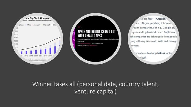 Winner takes all (personal data, country talent,
venture capital)
