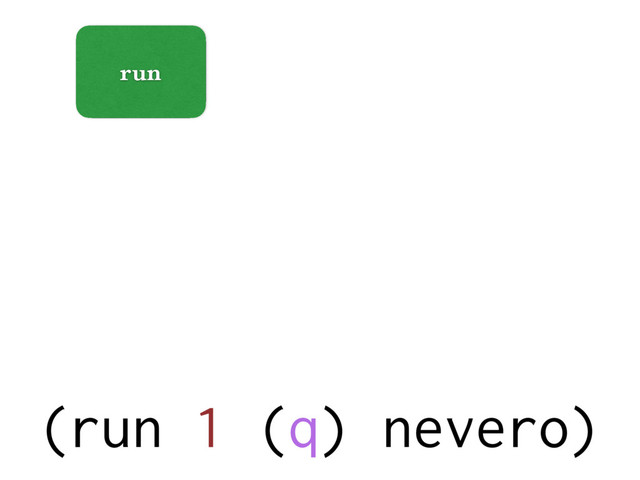 run
(run 1 (q) nevero)
