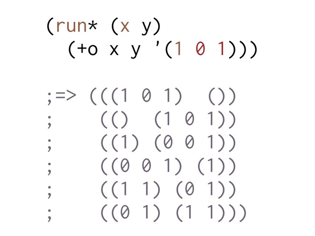 (run* (x y)
(+o x y '(1 0 1)))
;=> (((1 0 1) ())
; (() (1 0 1))
; ((1) (0 0 1))
; ((0 0 1) (1))
; ((1 1) (0 1))
; ((0 1) (1 1)))
