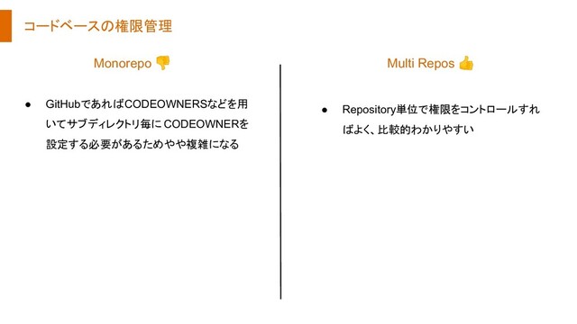 コードベースの権限管理
● GitHubであればCODEOWNERSなどを用
いてサブディレクトリ毎に CODEOWNERを
設定する必要があるためやや複雑になる
● Repository単位で権限をコントロールすれ
ばよく、比較的わかりやすい
Monorepo 👎 Multi Repos 👍
