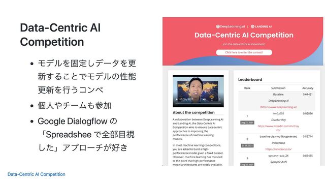 Data-Centric AI
Competition
モデルを固定しデータを更
新することでモデルの性能
更新を行うコンペ
個人やチームも参加
Google Dialogflow の
「Spreadshee で全部目視
した」アプローチが好き
Data-Centric AI Competition

