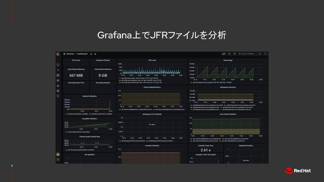 Grafana上でJFRファイルを分析
11
