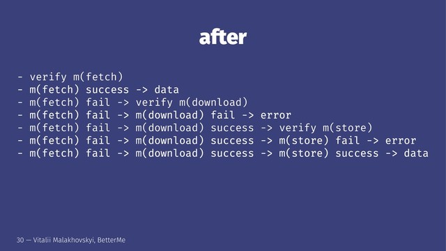 after
- verify m(fetch)
- m(fetch) success -> data
- m(fetch) fail -> verify m(download)
- m(fetch) fail -> m(download) fail -> error
- m(fetch) fail -> m(download) success -> verify m(store)
- m(fetch) fail -> m(download) success -> m(store) fail -> error
- m(fetch) fail -> m(download) success -> m(store) success -> data
30 — Vitalii Malakhovskyi, BetterMe
