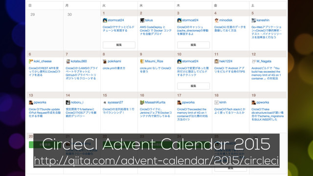 CircleCI Advent Calendar 2015
http://qiita.com/advent-calendar/2015/circleci
