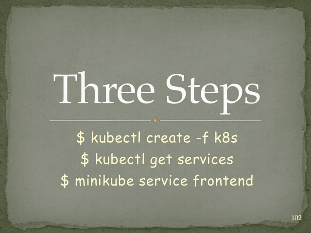 $ kubectl create -f k8s


$ kubectl get services


$ minikube service frontend
Three Steps
102
