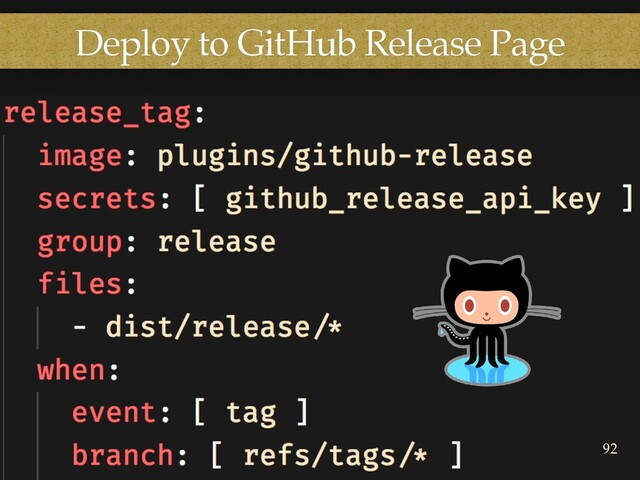 Deploy to GitHub Release Page
92
