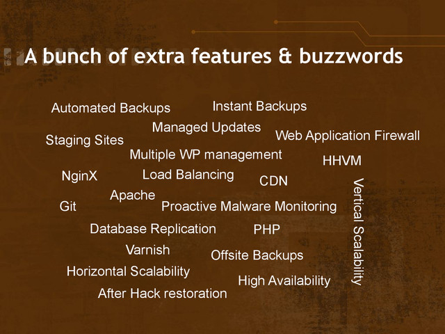 A bunch of extra features & buzzwords
Staging Sites
Proactive Malware Monitoring
Managed Updates
Automated Backups Instant Backups
Load Balancing
Varnish
Web Application Firewall
Git
HHVM
NginX
Apache
PHP
CDN
Offsite Backups
Database Replication
Multiple WP management
Horizontal Scalability
Vertical Scalability
High Availability
After Hack restoration
