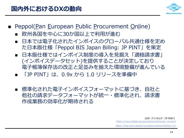 国内外におけるDXの動向
 Peppol(Pan European Public Procurement Online)
 欧州各国を中心に30か国以上で利用が進む
 日本では電子化されたインボイスのグローバル共通仕様を定め
た日本版仕様「Peppol BIS Japan Billing: JP PINT」を策定
 日本版仕様ではインボイス制度の導入を見据え「適格請求書」
(インボイスデータセット)を提供することが決定しており
電子帳簿保存法の改正と足並みを揃えた環境整備が進んでいる
 「JP PINT」は、0.9x から 1.0 リリースを準備中
 標準化された電子インボイスフォーマットに基づき、自社と
他社の請求データフォーマットが統一・標準化され、請求書
作成業務の効率化が期待される
14
出所: デジタル庁「JP PINT」
https://www.digital.go.jp/policies/electronic_invoice/
https://test-docs.peppol.eu/japan/master/billing-1.0/
