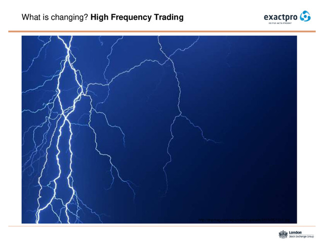 What is changing? High Frequency Trading
http://dnpmag.com/wp-content/uploads/2015/05/1011.jpg
