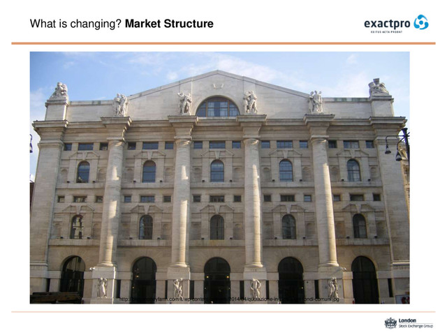 What is changing? Market Structure
http://blog.moneyfarm.com/it/wp-content/uploads/2014/04/quotazione-in-Borsa-dei-fondi-comuni.jpg
