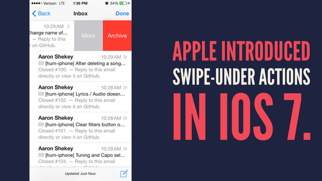 APPLE INTRODUCED
SWIPE-UNDER ACTIONS
IN IOS 7.
