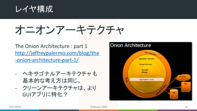 レイヤ構成
2017-09-09 実践ScalaでDDD 35
オニオンアーキテクチャ
The Onion Architecture : part 1
http://jeffreypalermo.com/blog/the
-onion-architecture-part-1/
- ヘキサゴナルアーキテクチャ も
基本的な考え方は同じ。
- クリーンアーキテクチャは、より
GUIアプリに特化？
