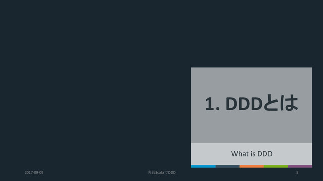 1. DDDとは
What is DDD
2017-09-09 実践ScalaでDDD 5
