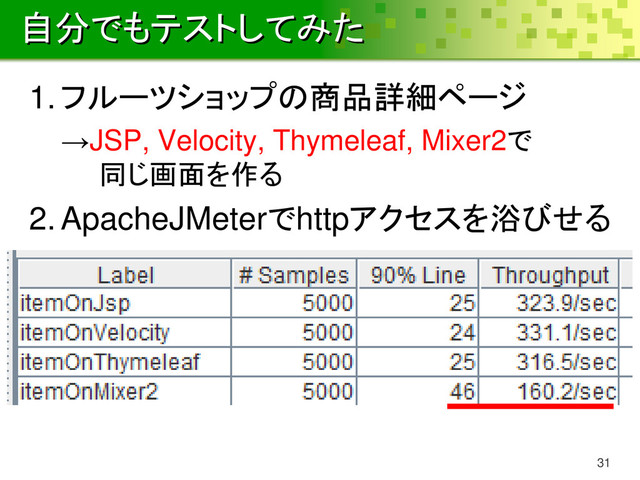 自分でもテストしてみた
1. フルーツショップの商品詳細ページ
→JSP, Velocity, Thymeleaf, Mixer2で
同じ画面を作る
2. ApacheJMeterでhttpアクセスを浴びせる
31
