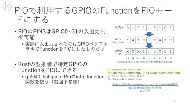 PIOで利⽤するGPIOのFunctionをPIOモー
ドにする
• PIOのPINSはGPIO0~31の⼊出⼒制
御可能
• 実際に⼊出⼒されるのはGPIOペリフェ
ラルでFunctionをPIOにしたものだけ
• Rustの型推論で特定GPIOの
FunctionをPIOにできる
• rp2040_hal::gpio::Pinのinto_function
関数を使う（右図下参照）
32
https://github.com/rp-rs/rp-hal/blob/main/rp2040-
hal/examples/pio_blink.rs
より引⽤
0 1 0 1 ... 0 1 0 1
PINS
X X X 1 ... 0 X 0 1
31 32 31 30 ... 3 2 1 0
X X X PIO ... PIO
X PIO PIO
GPIO
Function
GPIO
出⼒
FunctionをPIOにしたGPIOのみPINSの値が出⼒される図
