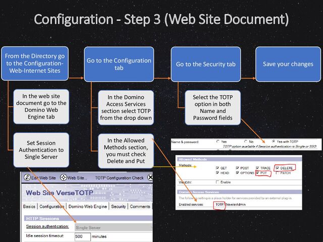 Configuration - Step 3 (Web Site Document)
From the Directory go
to the Configuration-
Web-Internet Sites
In the web site
document go to the
Domino Web
Engine tab
Set Session
Authentication to
Single Server
Go to the Configuration
tab
In the Domino
Access Services
section select TOTP
from the drop down
In the Allowed
Methods section,
you must check
Delete and Put
Go to the Security tab
Select the TOTP
option in both
Name and
Password fields
Save your changes
