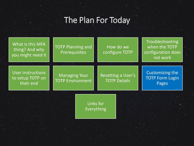 The Plan For Today
What is this MFA
thing? And why
you might need it
TOTP Planning and
Prerequisites
How do we
configure TOTP
Troubleshooting
when the TOTP
configuration does
not work
User instructions
to setup TOTP on
their end
Managing Your
TOTP Environment
Resetting a User’s
TOTP Details
Customizing the
TOTP Form Login
Pages
Links for
Everything
