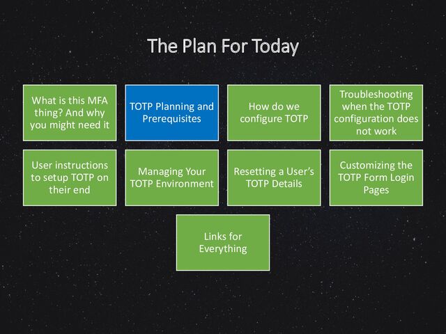 The Plan For Today
What is this MFA
thing? And why
you might need it
TOTP Planning and
Prerequisites
How do we
configure TOTP
Troubleshooting
when the TOTP
configuration does
not work
User instructions
to setup TOTP on
their end
Managing Your
TOTP Environment
Resetting a User’s
TOTP Details
Customizing the
TOTP Form Login
Pages
Links for
Everything

