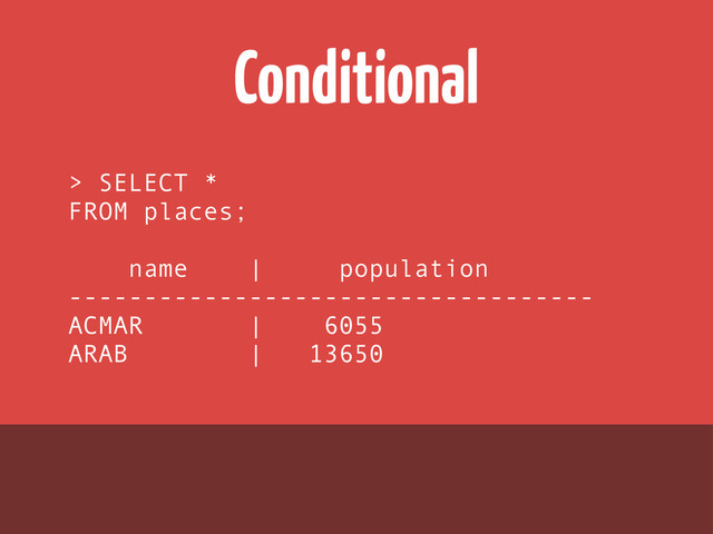 Conditional
> SELECT *
FROM places;
name | population
-----------------------------------
ACMAR | 6055
ARAB | 13650
