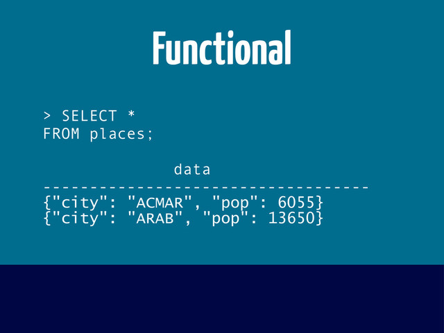 Functional
> SELECT *
FROM places;
data
-----------------------------------
{"city": "ACMAR", "pop": 6055}
{"city": "ARAB", "pop": 13650}
