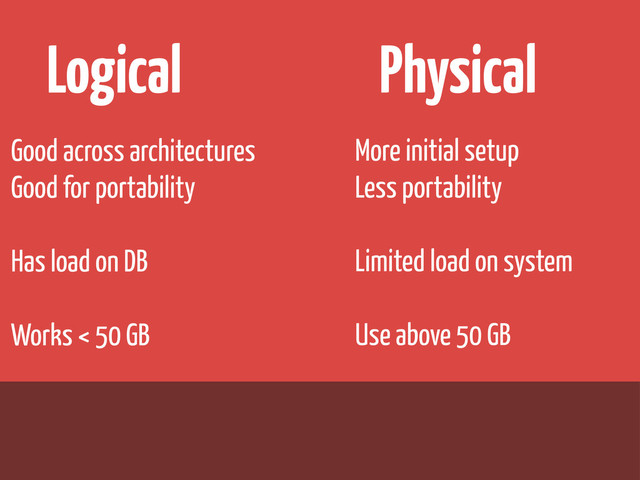 Logical
Good across architectures
Good for portability
Has load on DB
Works < 50 GB
Physical
More initial setup
Less portability
Limited load on system
Use above 50 GB

