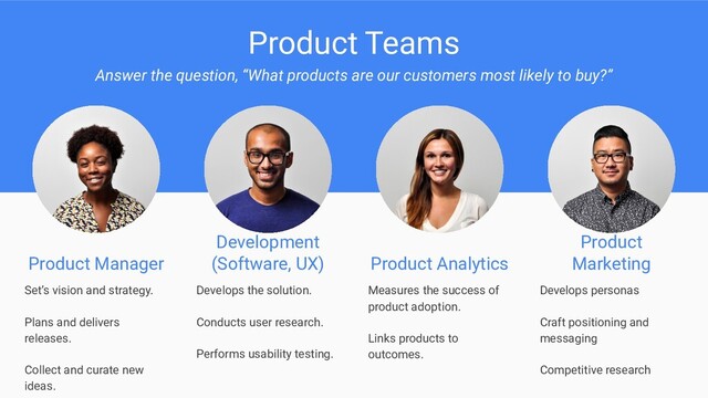 Product Teams
Answer the question, “What products are our customers most likely to buy?”
Product Manager
Set’s vision and strategy.
Plans and delivers
releases.
Collect and curate new
ideas.
Development
(Software, UX) Product Analytics
Develops the solution.
Conducts user research.
Performs usability testing.
Measures the success of
product adoption.
Links products to
outcomes.
Product
Marketing
Develops personas
Craft positioning and
messaging
Competitive research
