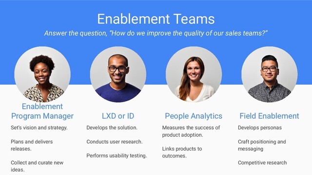 Enablement Teams
Answer the question, “How do we improve the quality of our sales teams?”
Enablement
Program Manager
Set’s vision and strategy.
Plans and delivers
releases.
Collect and curate new
ideas.
LXD or ID People Analytics
Develops the solution.
Conducts user research.
Performs usability testing.
Measures the success of
product adoption.
Links products to
outcomes.
Field Enablement
Develops personas
Craft positioning and
messaging
Competitive research
