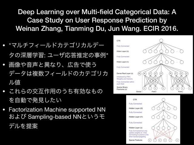Deep Learning over Multi-ﬁeld Categorical Data: A
Case Study on User Response Prediction by
Weinan Zhang, Tianming Du, Jun Wang. ECIR 2016.
• "ϚϧνϑΟʔϧυΧςΰϦΧϧσʔ
λͷਂ૚ֶश: ϢʔβԠ౴ਪఆͷࣄྫ"

• ը૾΍Ի੠ͱҟͳΓɺ޿ࠂͰ࢖͏
σʔλ͸ෳ਺ϑΟʔϧυͷΧςΰϦΧ
ϧ஋

• ͜ΕΒͷަޓ࡞༻ͷ͏ͪ༗ޮͳ΋ͷ
ΛࣗಈͰൃݟ͍ͨ͠

• Factorization Machine supported NN
͓Αͼ Sampling-based NNͱ͍͏Ϟ
σϧΛఏҊ
