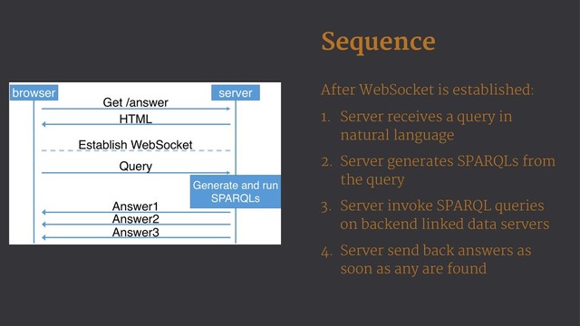 Sequence
After WebSocket is established:
1. Server receives a query in
natural language
2. Server generates SPARQLs from
the query
3. Server invoke SPARQL queries
on backend linked data servers
4. Server send back answers as
soon as any are found
