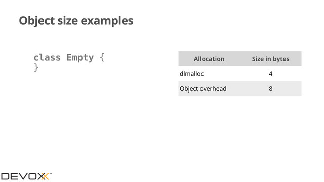 Object size examples
class Empty {
}
Allocation Size in bytes
dlmalloc 4
Object overhead 8
