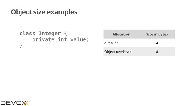 Object size examples
class Integer {
private int value;
}
Allocation Size in bytes
dlmalloc 4
Object overhead 8
