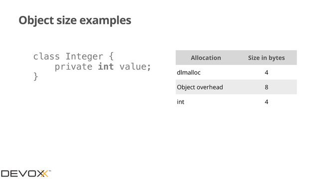 Object size examples
class Integer {
private int value;
}
Allocation Size in bytes
dlmalloc 4
Object overhead 8
int 4
