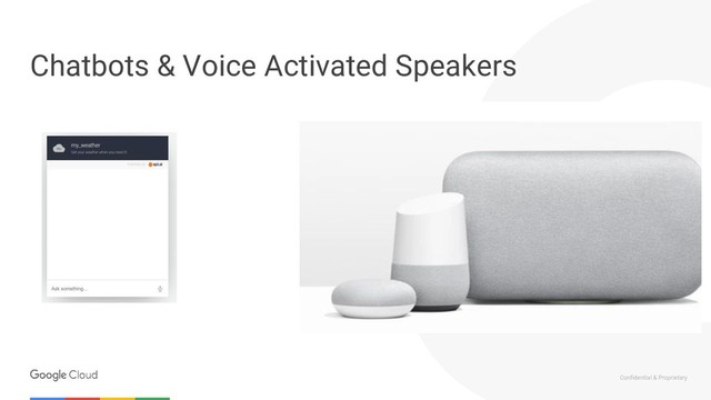 Confidential & Proprietary
Chatbots & Voice Activated Speakers
