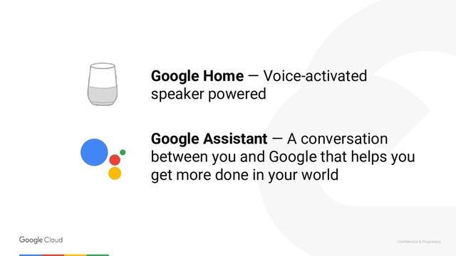 Confidential & Proprietary
Google Home — Voice-activated
speaker powered
Google Assistant — A conversation
between you and Google that helps you
get more done in your world
