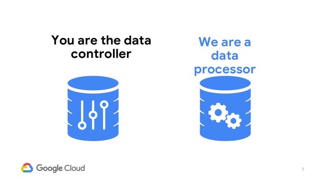 7
You are the data
controller
We are a
data
processor
