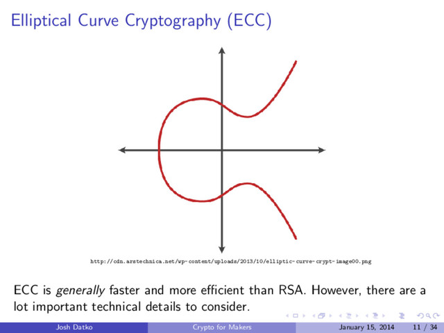 Elliptical Curve Cryptography (ECC)
http://cdn.arstechnica.net/wp-content/uploads/2013/10/elliptic-curve-crypt-image00.png
ECC is generally faster and more eﬃcient than RSA. However, there are a
lot important technical details to consider.
Josh Datko Crypto for Makers January 15, 2014 11 / 34
