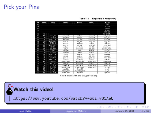 Pick your Pins
Credit: BBB SRM and BeagleBoard.org
Watch this video!
https://www.youtube.com/watch?v=wui_wU1AeQ
Josh Datko Crypto for Makers January 15, 2014 18 / 34
