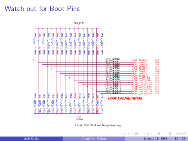 Watch out for Boot Pins
Credit: BBB SRM and BeagleBoard.org
Josh Datko Crypto for Makers January 15, 2014 19 / 34
