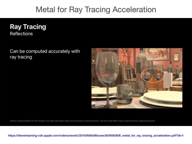 Metal for Ray Tracing Acceleration
https://devstreaming-cdn.apple.com/videos/wwdc/2018/606id8hzoex3kf/606/606_metal_for_ray_tracing_acceleration.pdf?dl=1
