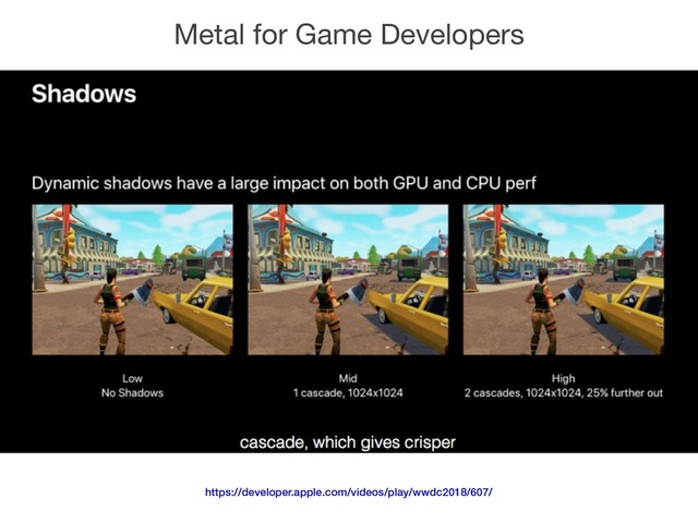 Metal for Game Developers
https://developer.apple.com/videos/play/wwdc2018/607/
