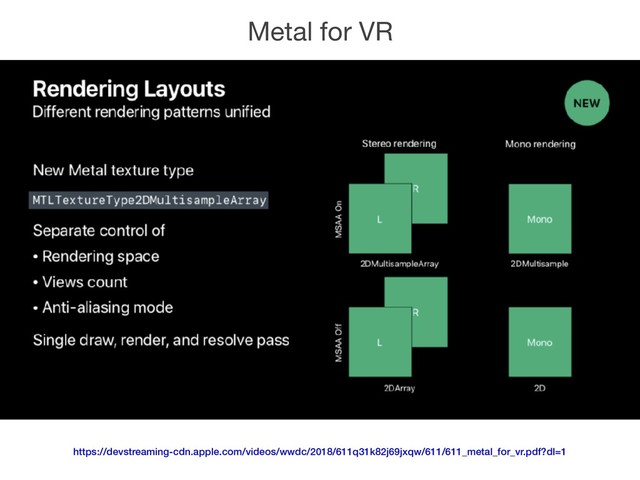 Metal for VR
https://devstreaming-cdn.apple.com/videos/wwdc/2018/611q31k82j69jxqw/611/611_metal_for_vr.pdf?dl=1
