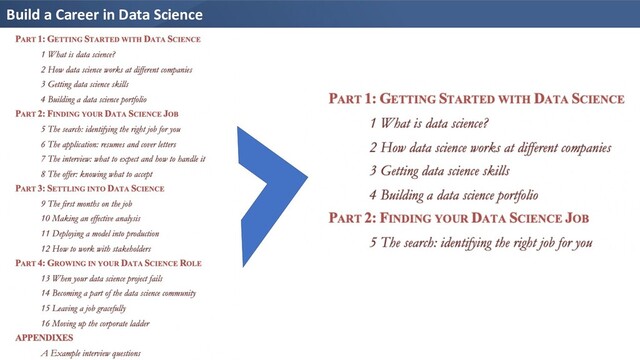 Build a Career in Data Science
