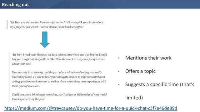 Reaching out
• Mentions their work
• Offers a topic
• Suggests a specific time (that’s
limited)
https://medium.com/@treycausey/do-you-have-time-for-a-quick-chat-c3f7e46de89d
