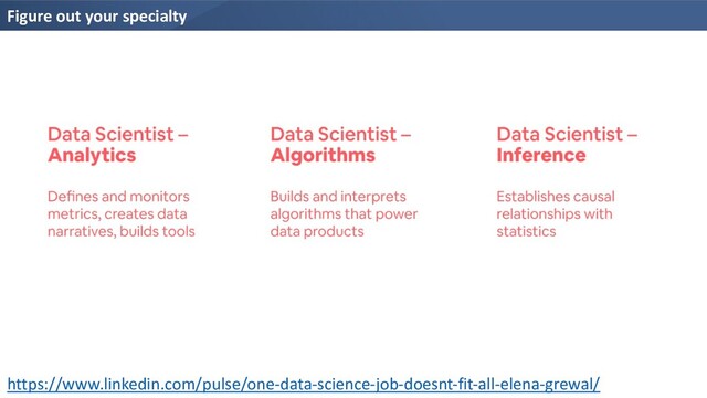 Figure out your specialty
https://www.linkedin.com/pulse/one-data-science-job-doesnt-fit-all-elena-grewal/
