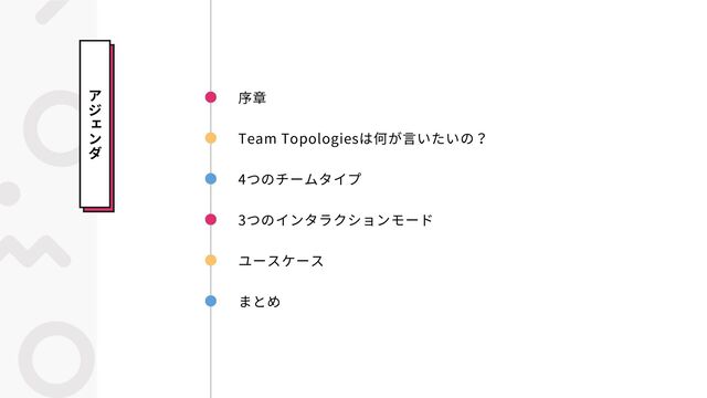 序章
Team Topologiesは何が言いたいの？
4つのチームタイプ
3つのインタラクションモード
ユースケース
まとめ
ア
ジ
ェ
ン
ダ
