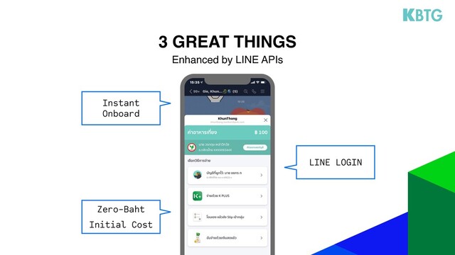LINE LOGIN
3 GREAT THINGS
Enhanced by LINE APIs
Instant
Onboard
Zero-Baht
Initial Cost
