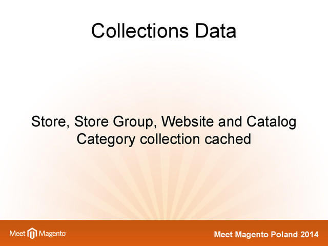 Meet Magento Poland 2014
Collections Data
Store, Store Group, Website and Catalog
Category collection cached
