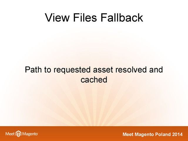 Meet Magento Poland 2014
View Files Fallback
Path to requested asset resolved and
cached
