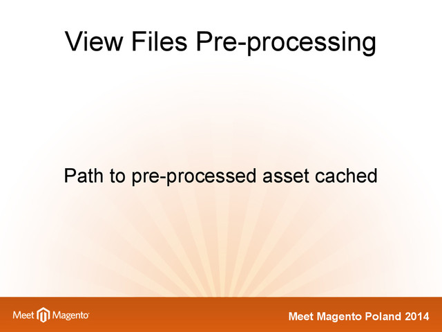 Meet Magento Poland 2014
View Files Pre-processing
Path to pre-processed asset cached
