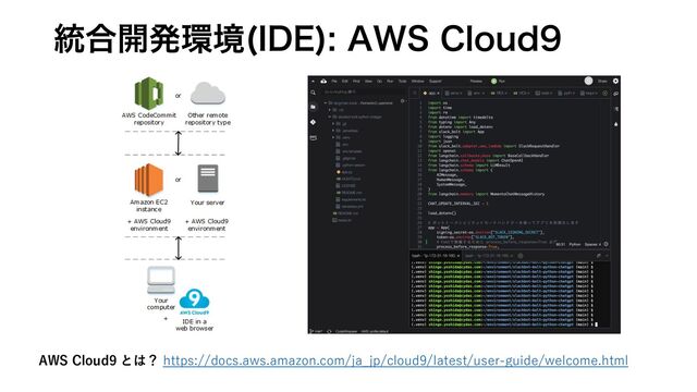 ౷߹։ൃ؀ڥ *%&
"84$MPVE
AWS Cloud9 とは？ https://docs.aws.amazon.com/ja_jp/cloud9/latest/user-guide/welcome.html
